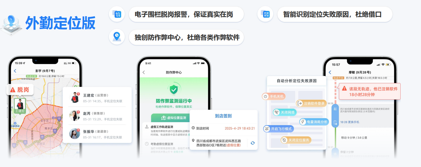 小步外勤专利技术展示