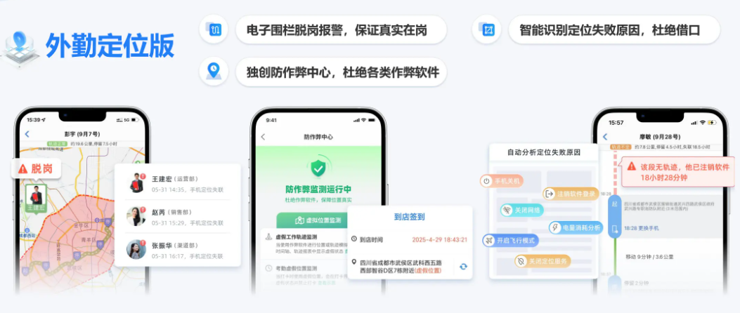 小步外勤防作弊技术示意图
