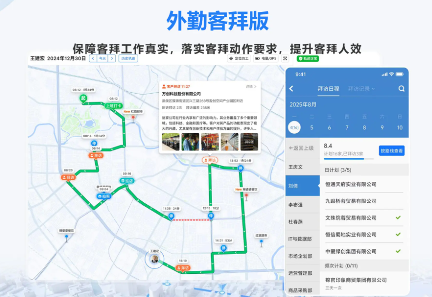 销售拜访SOP标准化流程