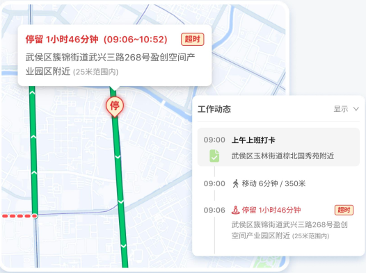 环卫工人异常停留分析报表