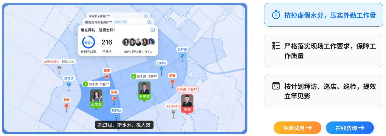 小步外勤巡店管理流程