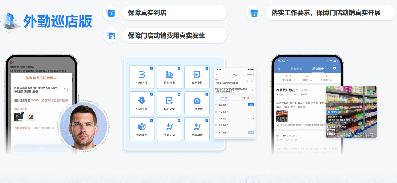 小步外勤数字化巡店SOP流程