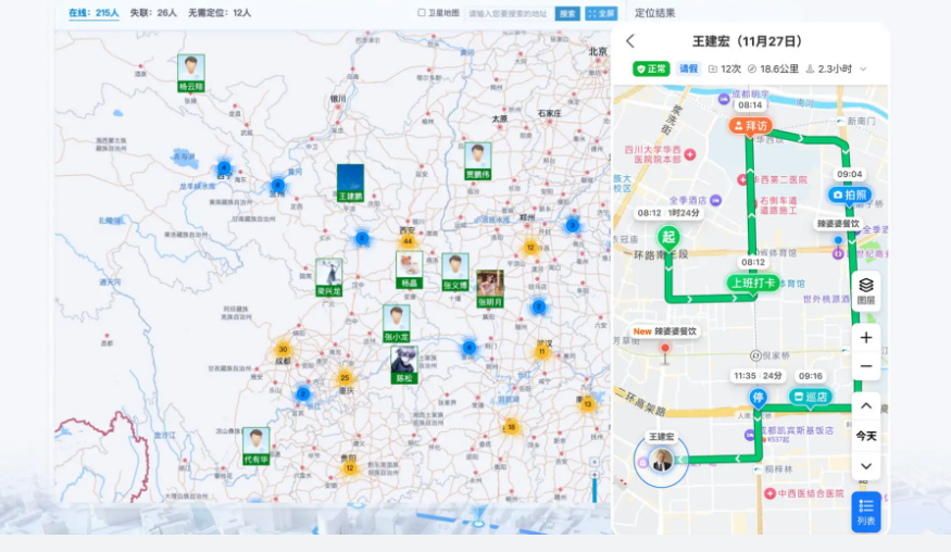市场热力图展示业务覆盖密度