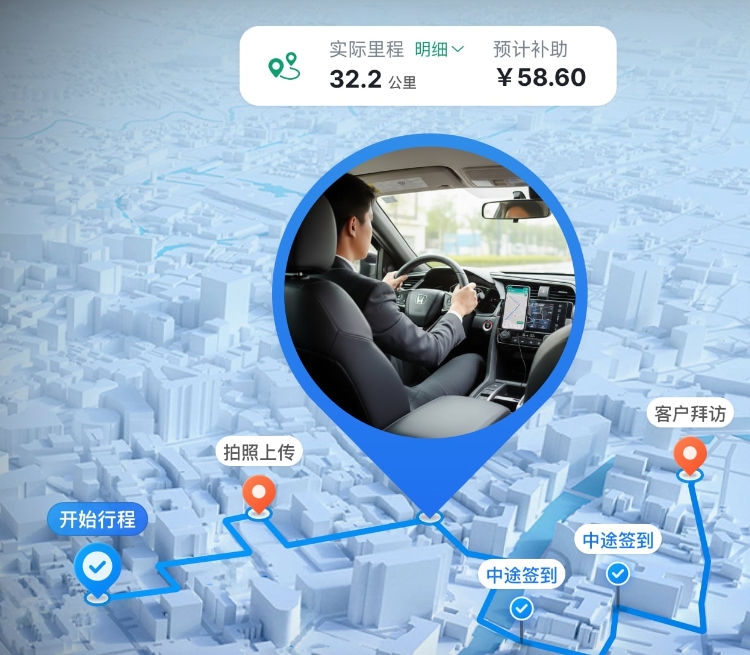 私车公用里程报销系统