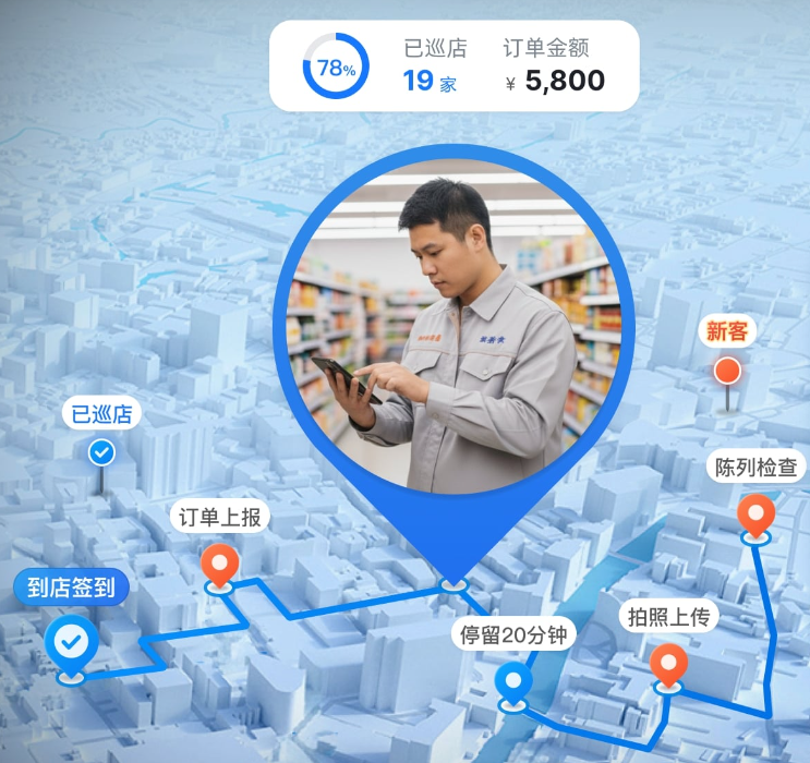 快消零售巡店管理界面