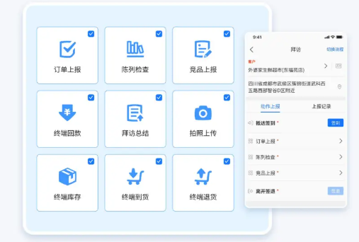 移动端标准化SOP任务流程