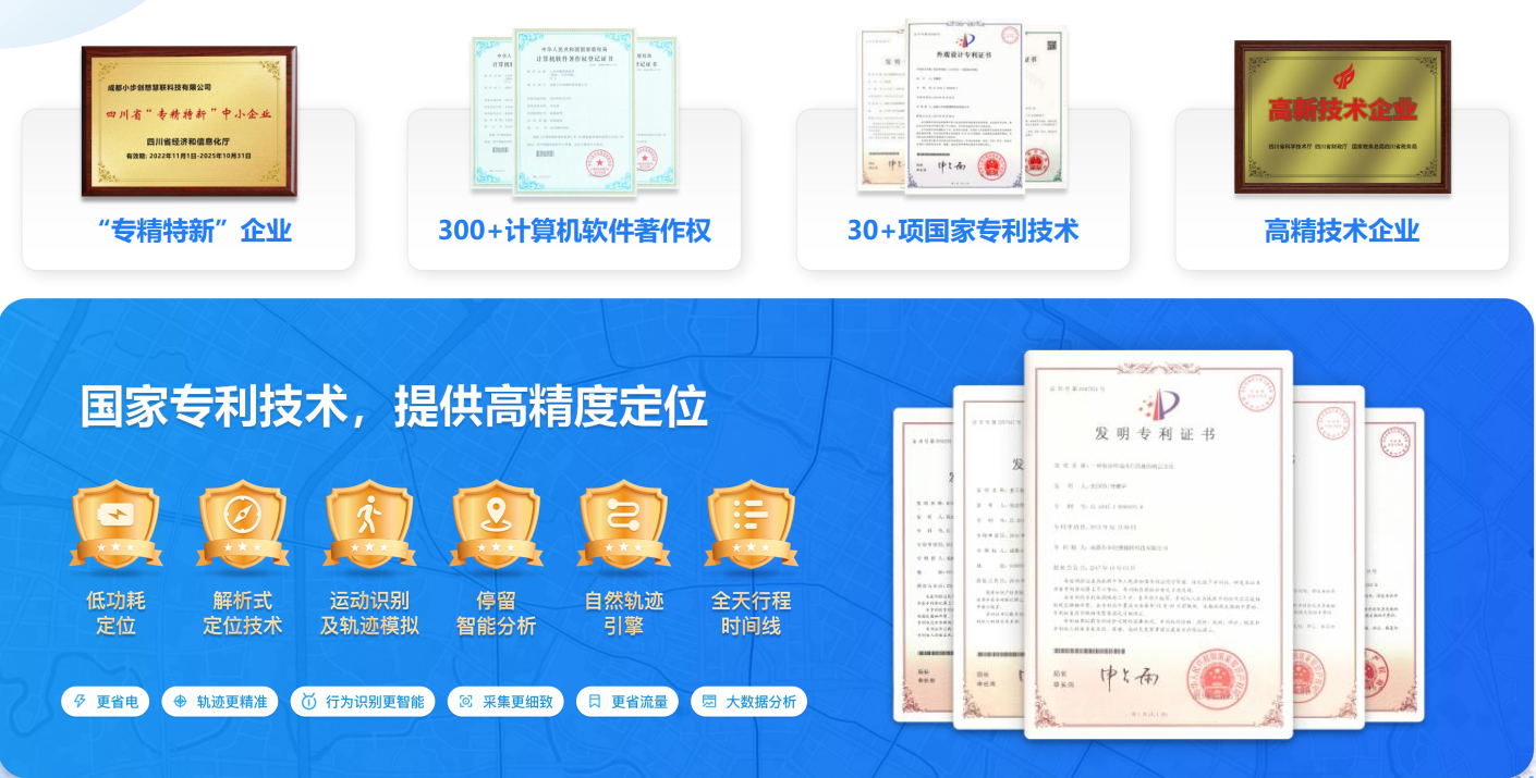 小步外勤专利定位技术示意图