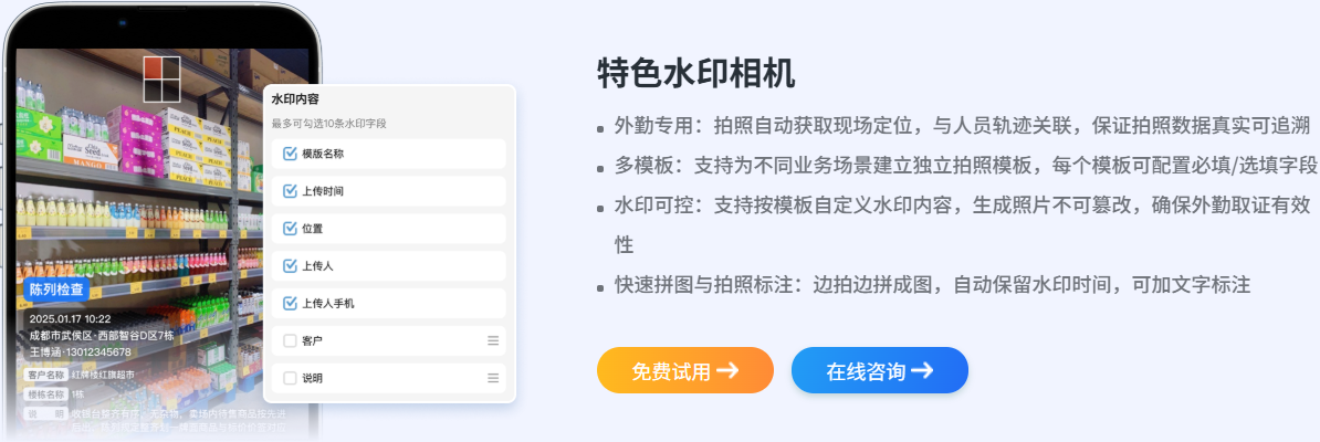 商务水印照片现场还原