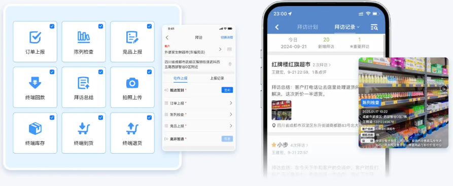 小步外勤巡店SOP流程管控