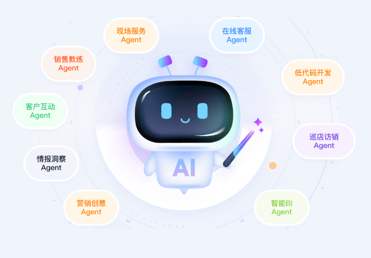 纷享销客CRM系统界面