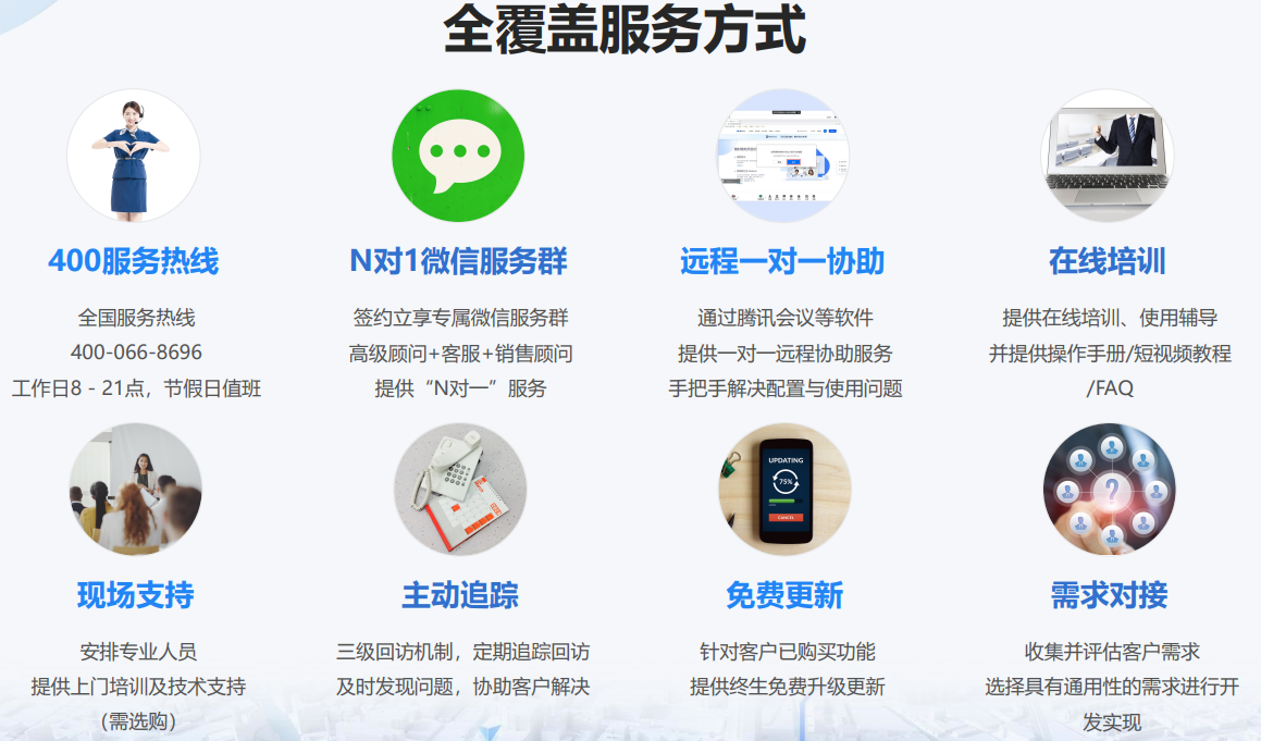 对于员工外出如何管理？三招实现透明化管控