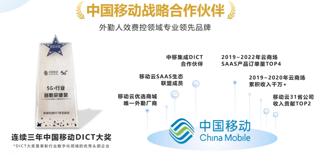 小步外勤核心优势展示