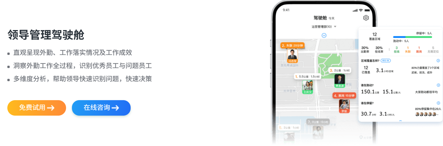 集团考勤BI数据驾驶舱大屏