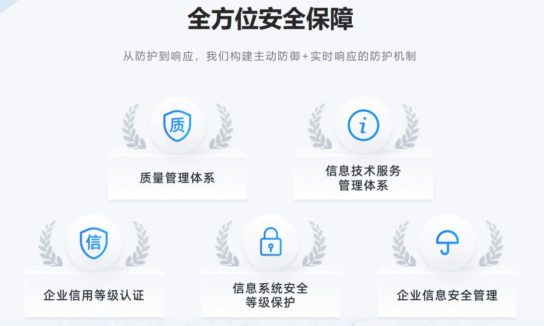 小步外勤政府版数据安全与履职留痕