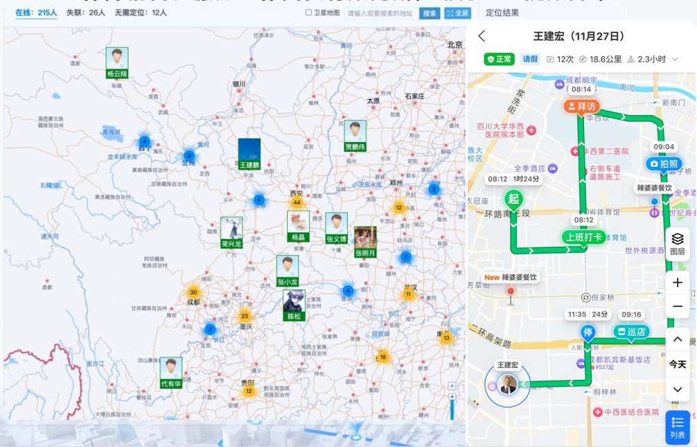 外勤人员实时分布热力图