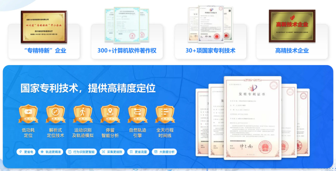 服务过程轨迹追踪与管控界面