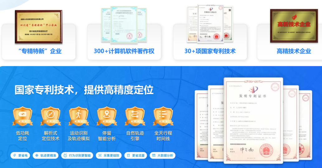 高精度与低功耗算法对比图