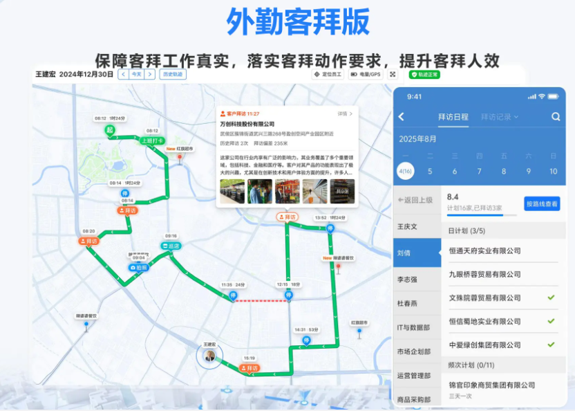 SFA系统智能规划拜访路线