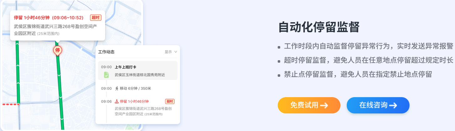 外勤人员轨迹异常行为智能识别