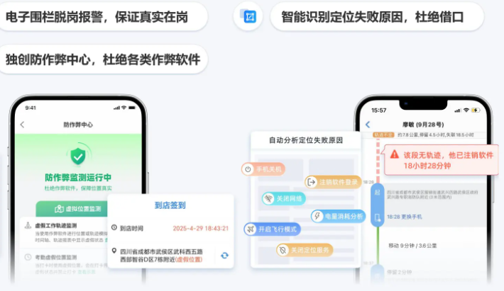 失联原因精准分析报告