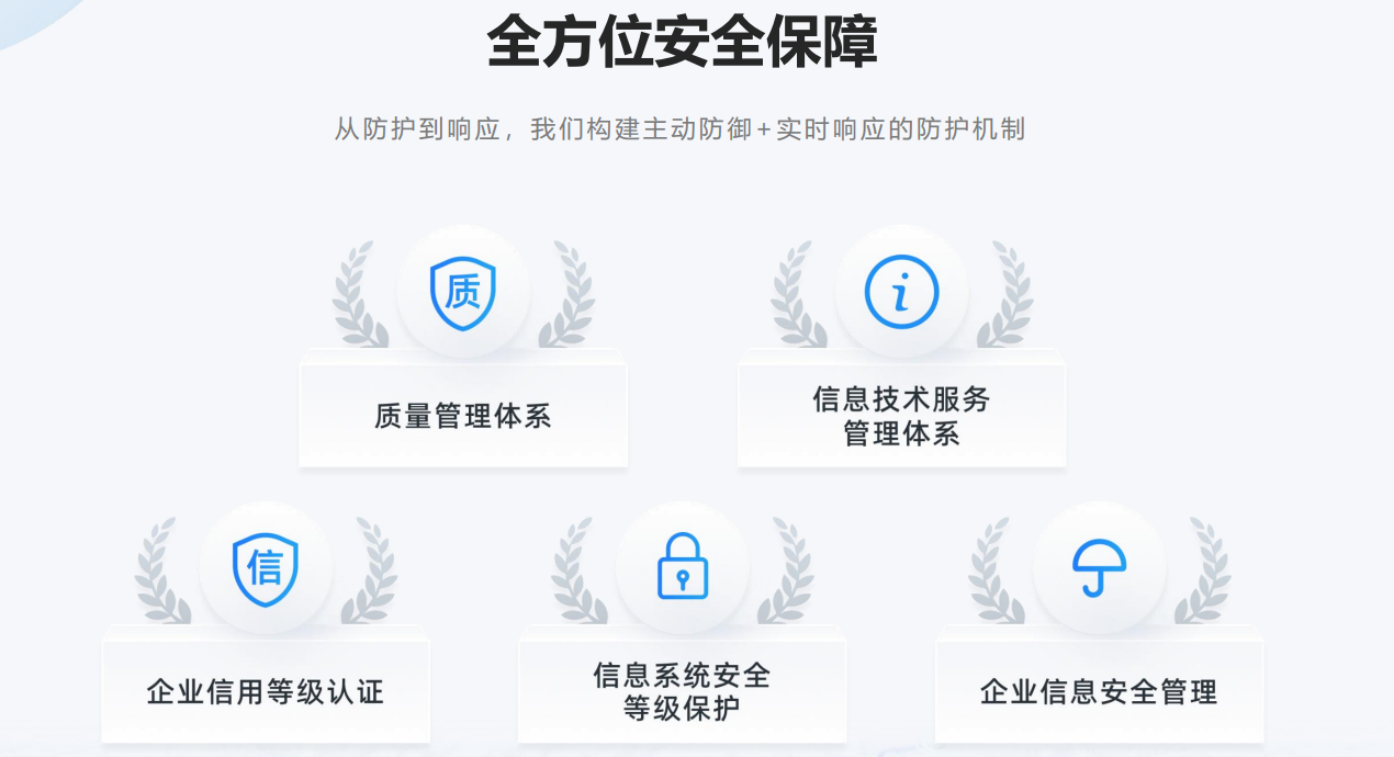 外勤管理软件厂商资质认证标志