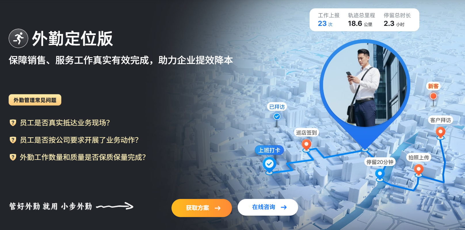 外勤定位版功能界面