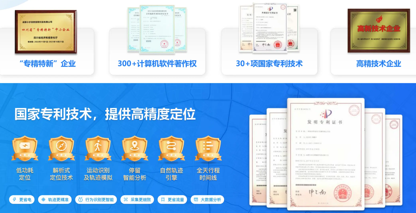 小步外勤核心价值示意图