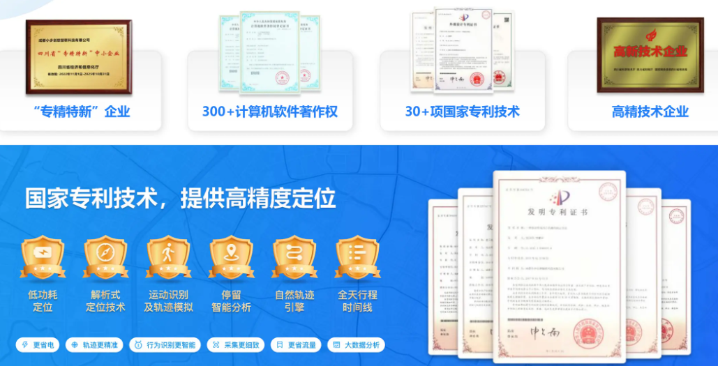 巡检SOP标准化流程管理界面