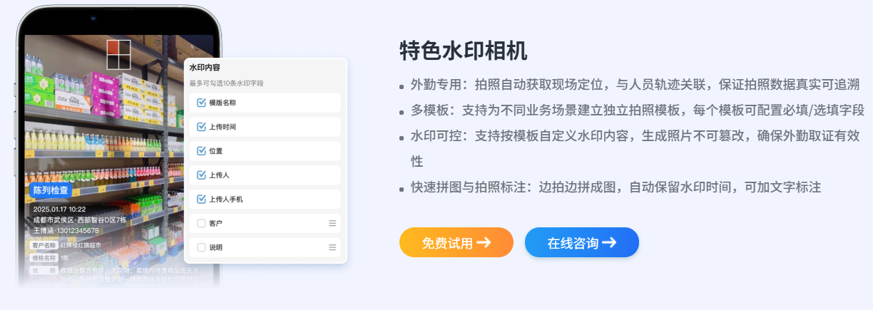 小步外勤水印照片四要素示例