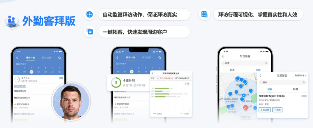 拜访数据沉淀与客户资产管理系统