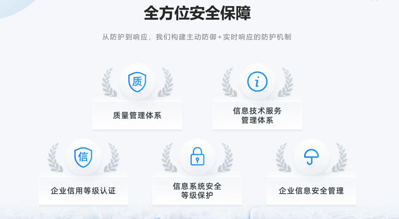 国企外勤人员多领域工作场景