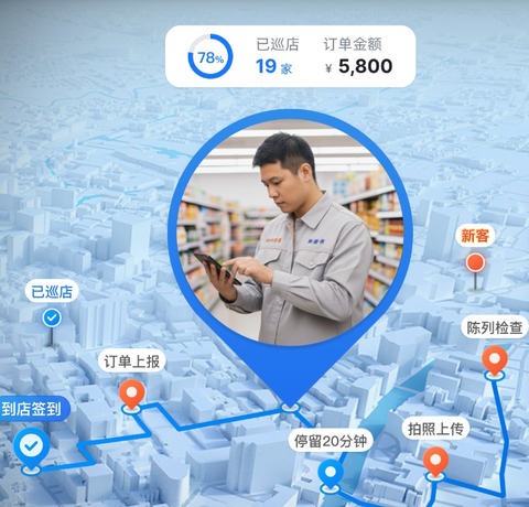 外勤软件业务过程管控界面