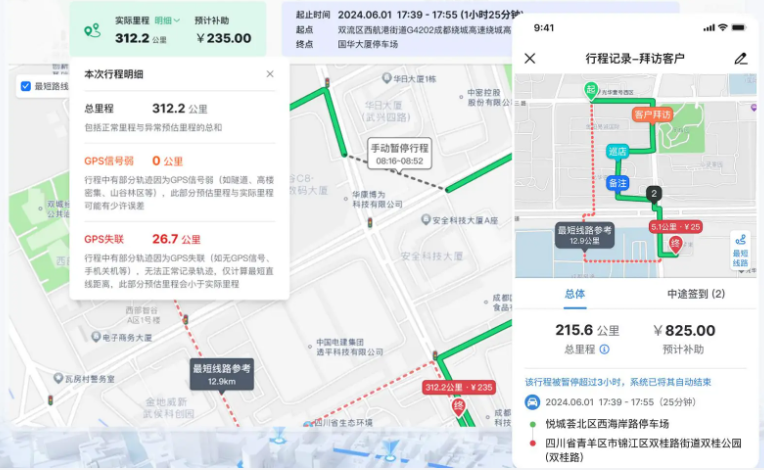 费控与业务协同管理