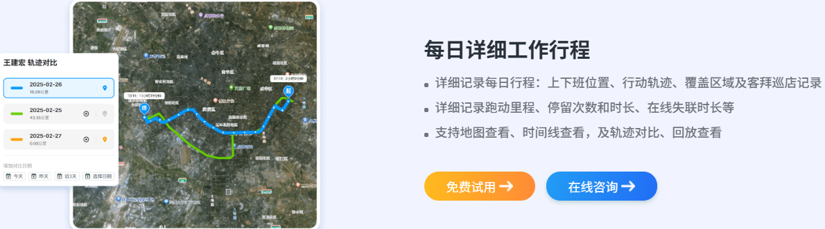 外勤人员工作轨迹可视化地图