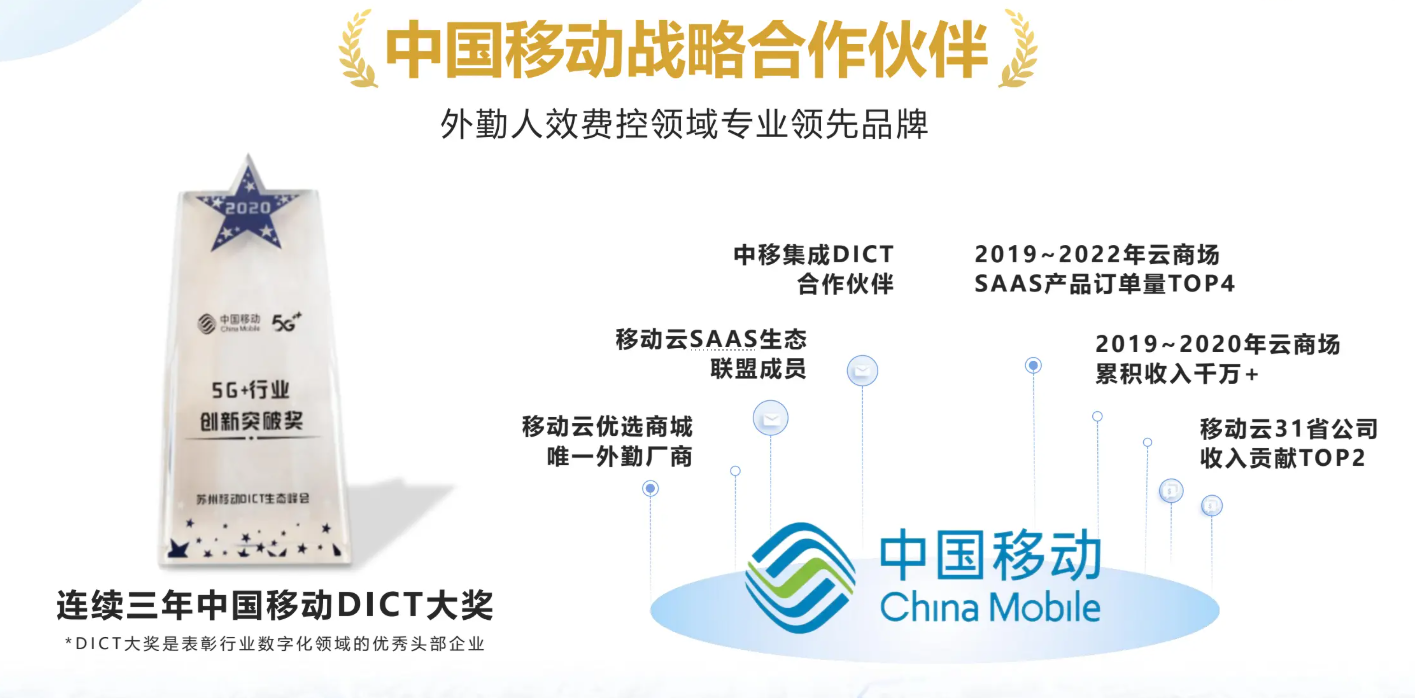 小步外勤品牌资质与专利证书