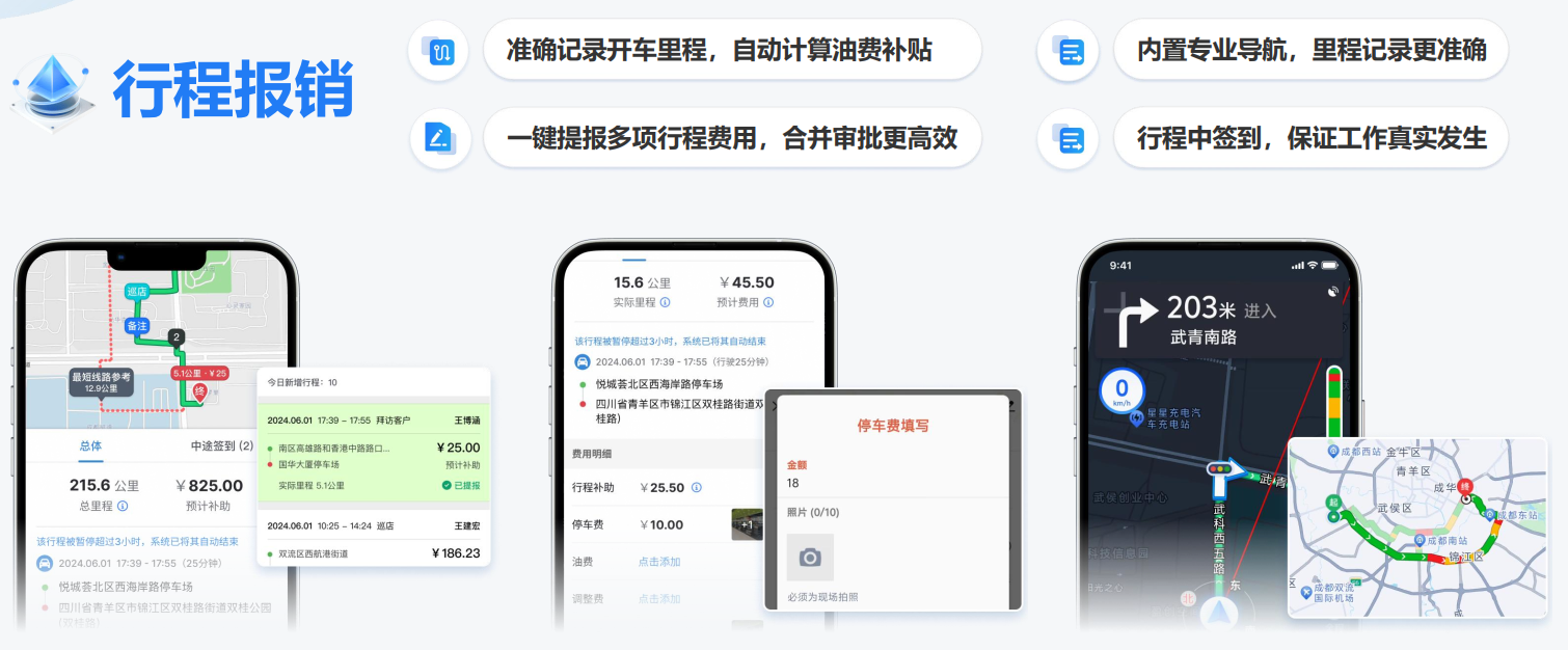 外勤费用管理透明化