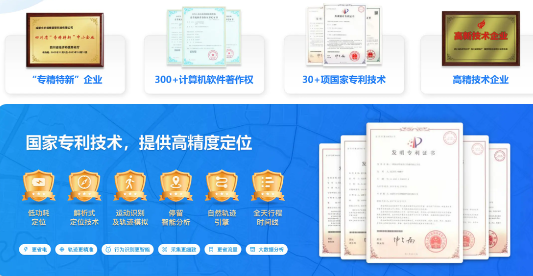 外勤考勤照片防篡改技术