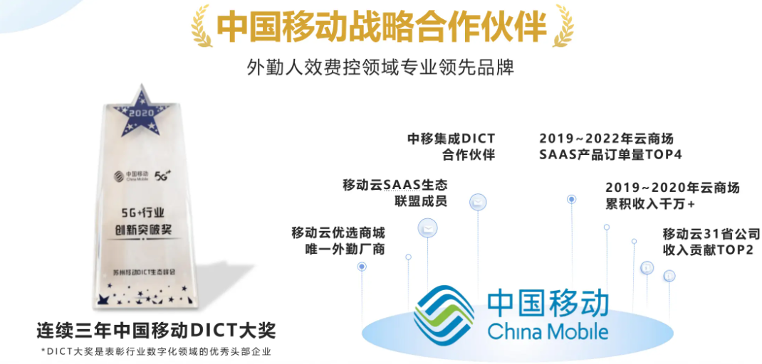 小步外勤多边形围栏设置功能