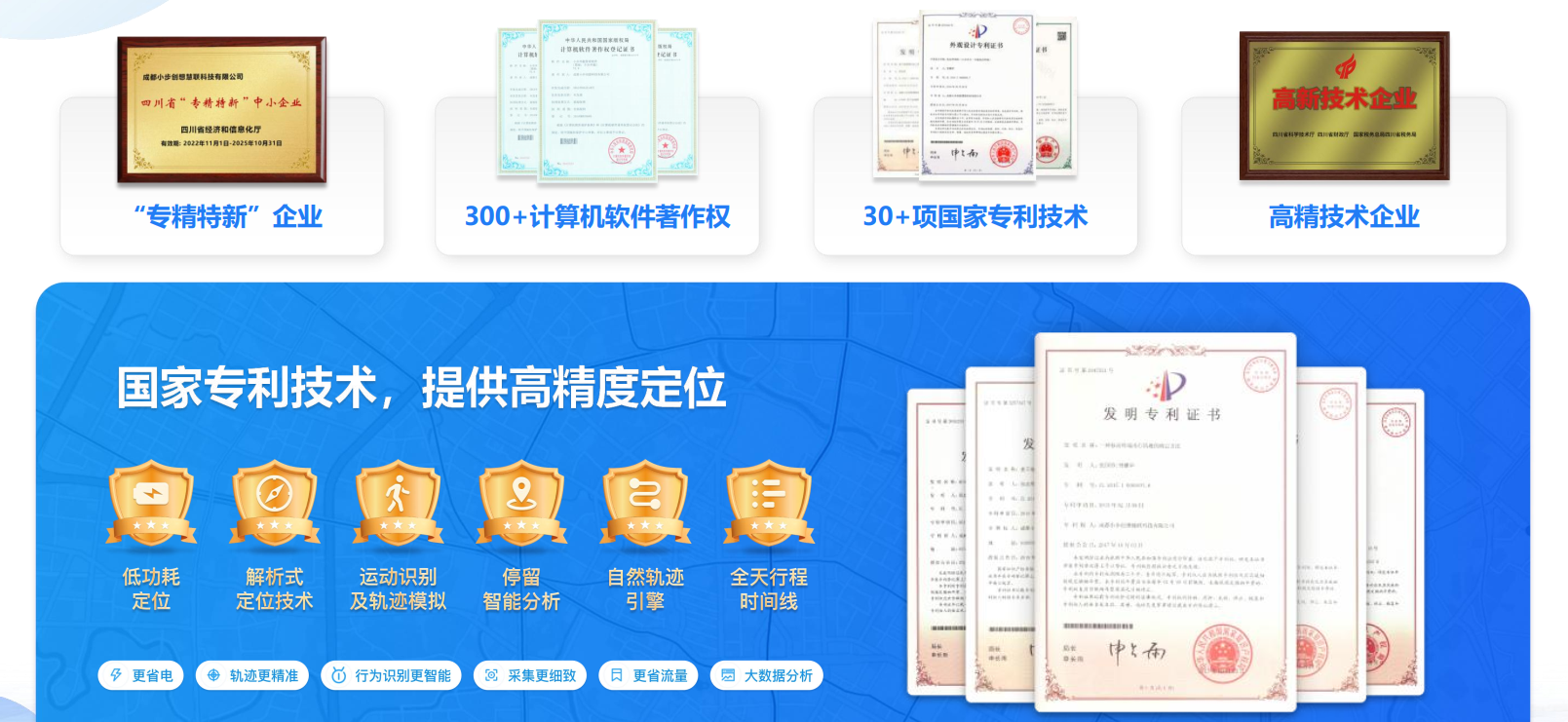 小步外勤公司实力展示