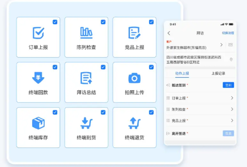 小步外勤标准化巡店流程指引