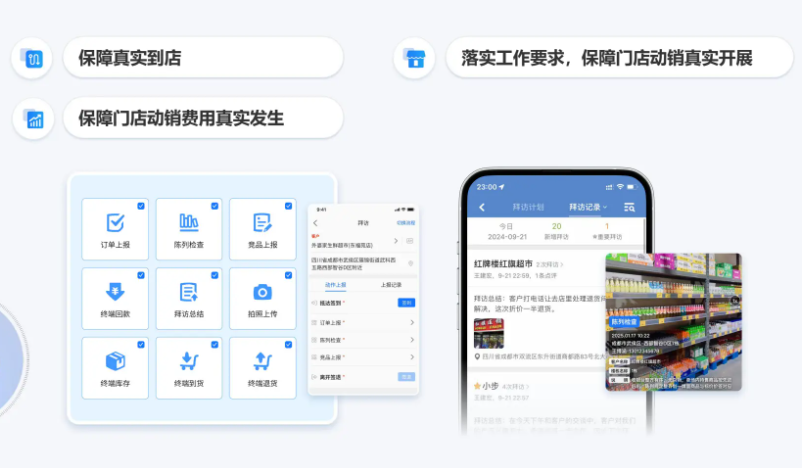 快消零售企业选型建议