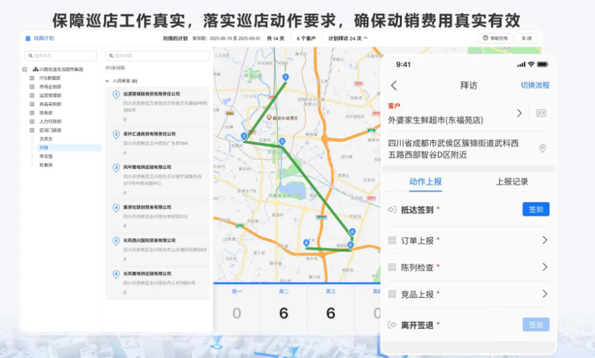 外勤巡店SOP流程示意图