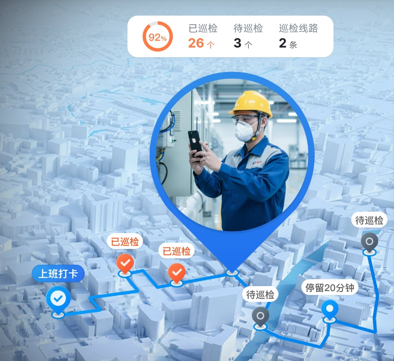 线路巡检工单管理流程