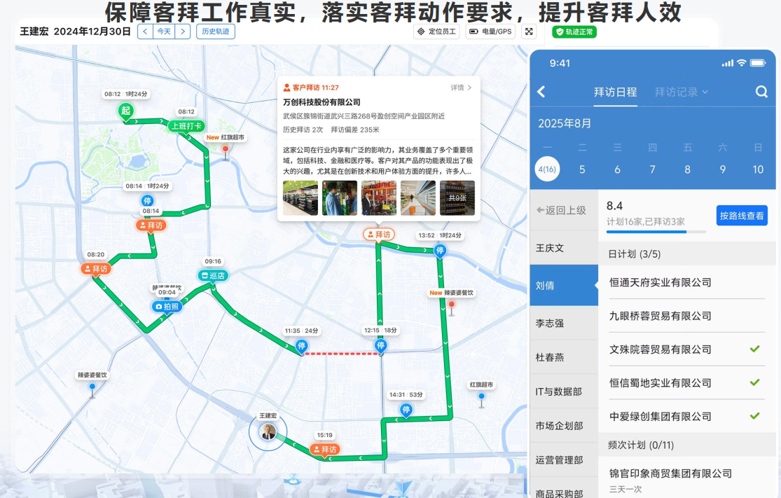 外勤人员轨迹可视化大屏