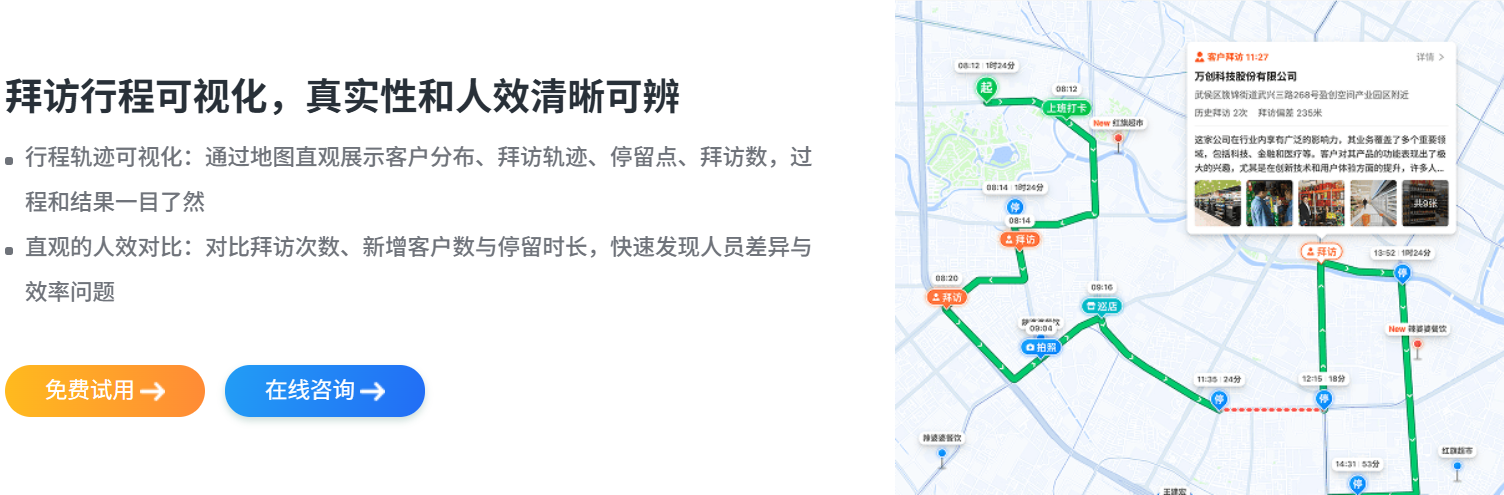 销售数据看板展示