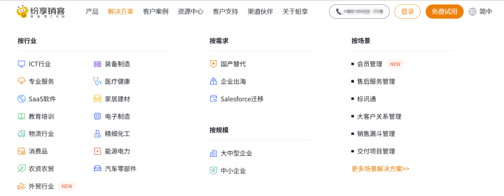 纷享销客CRM销售流程管理界面
