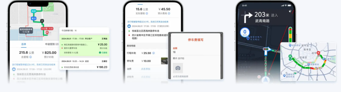 差旅成本BI数据分析看板