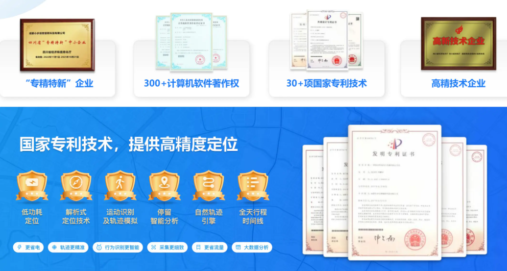 外勤人员实时位置电子地图