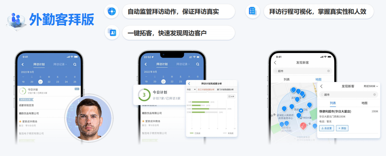 小步外勤地图拓客智能排线功能
