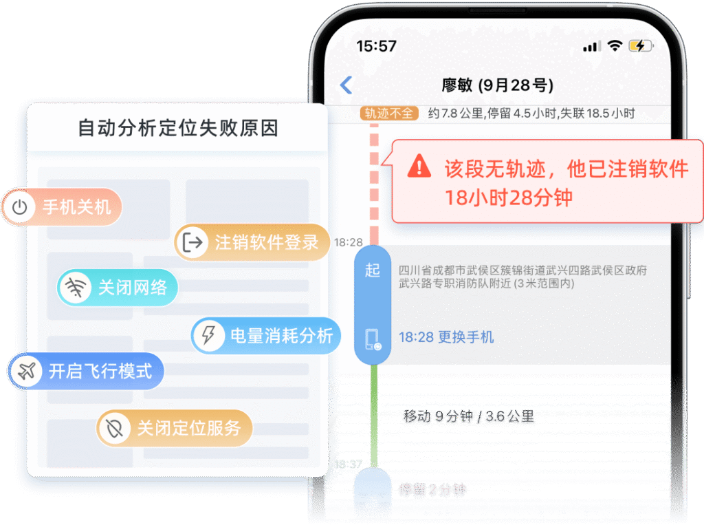 三步落地法：用数字化工具提升外勤考勤真实性的实战指南